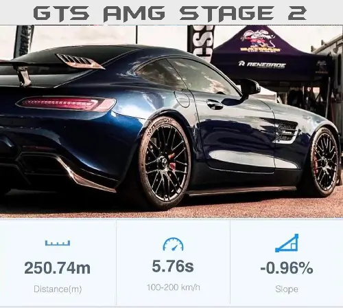 Mercedes GTS AMG Stage2
